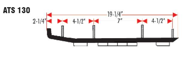 ATS Razor Twin 4" Carbides